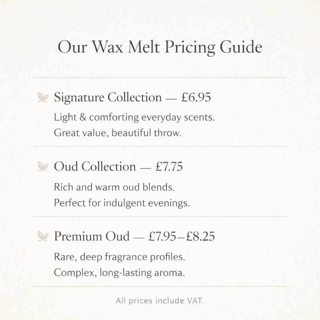 Bahia Sol Wax Melts | Luxury Strong Scented, Coconut Soy Blend - Zawadee_Wax Melts